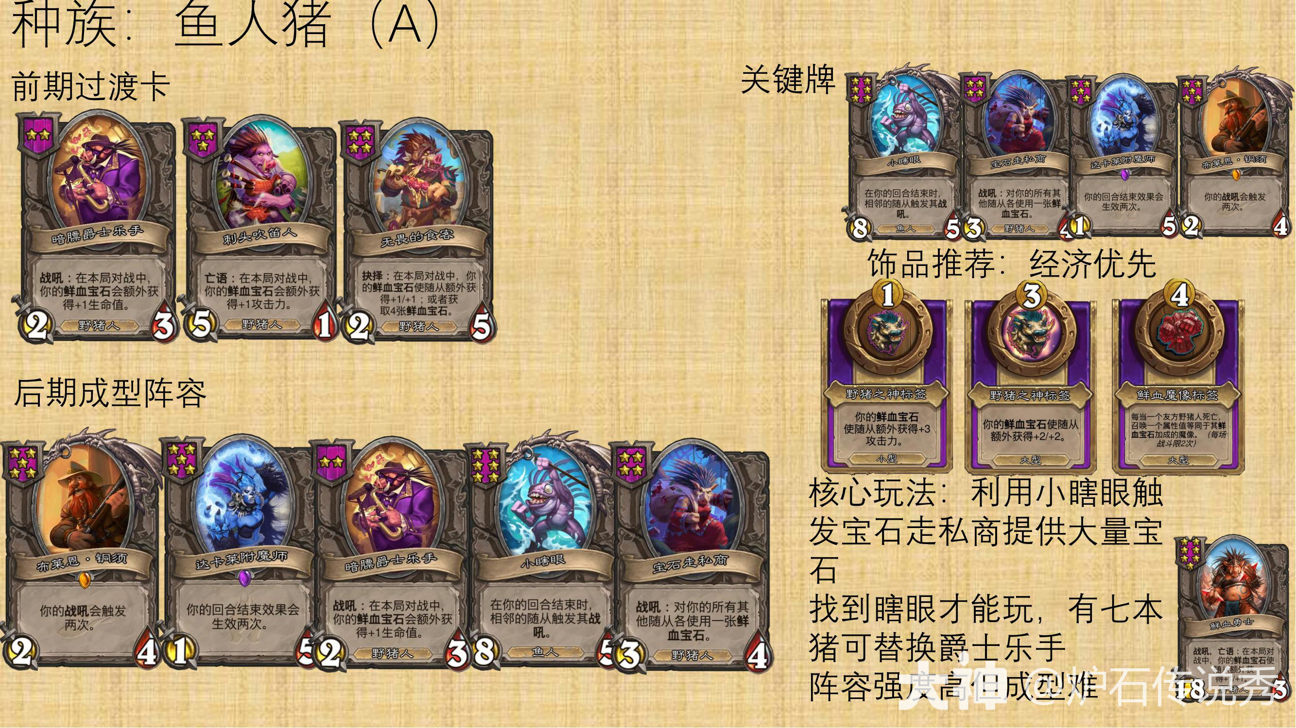 炉石传说31.0酒馆战棋鱼人猪阵容推荐,炉石传说
