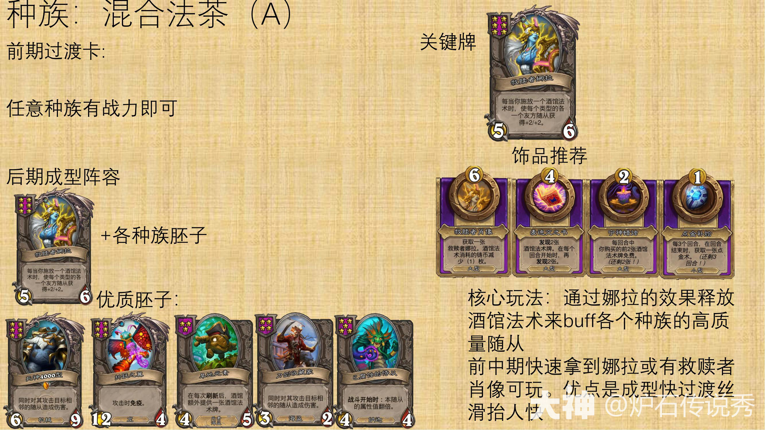 炉石传说31.0酒馆战棋混合法茶阵容推荐,炉石传说