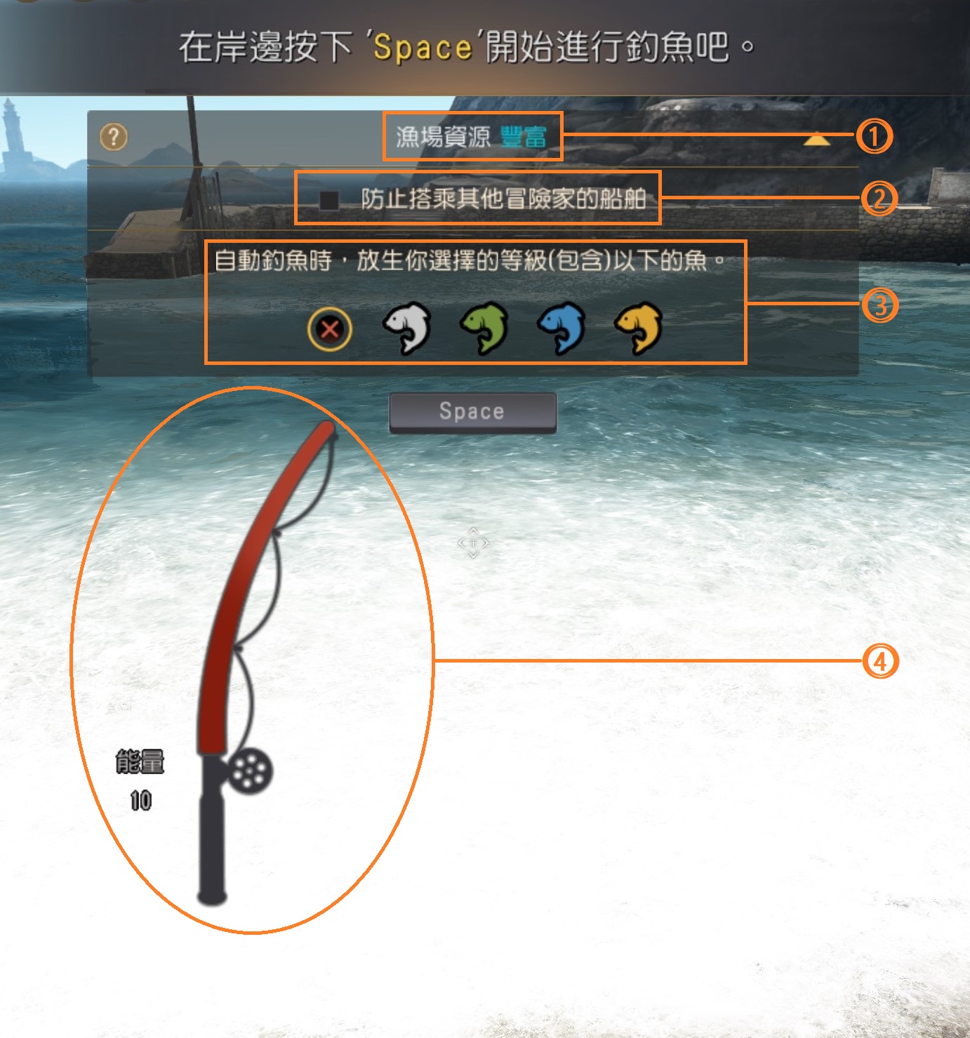 钓鱼怎么钓