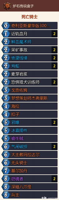 深暗领域红红绿死骑卡组推荐,炉石传说