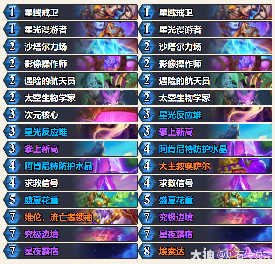 深暗领域德莱尼星舰德卡组推荐,炉石传说