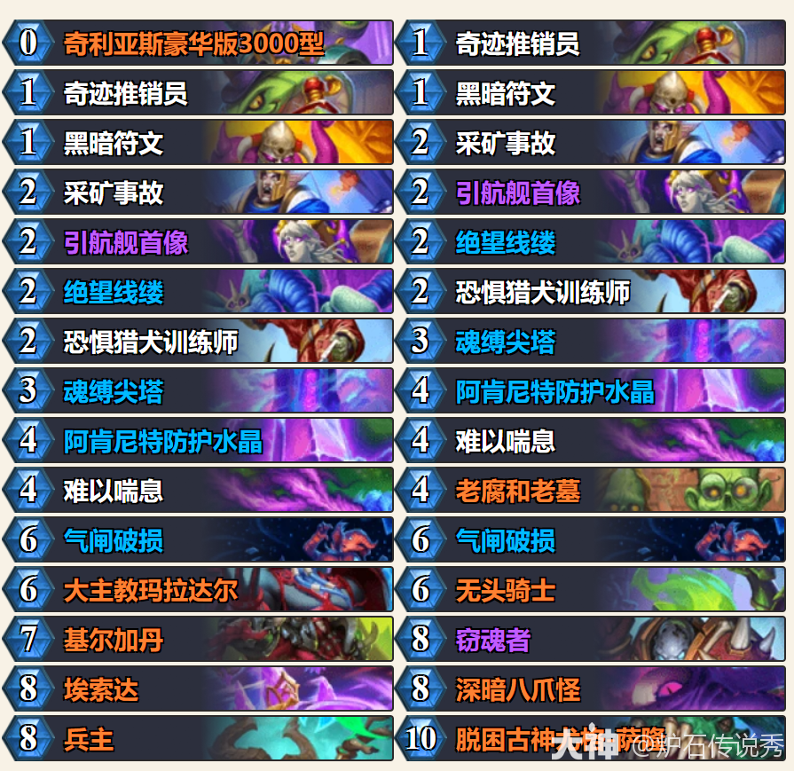 深暗领域基尔加丹DK卡组推荐,炉石传说