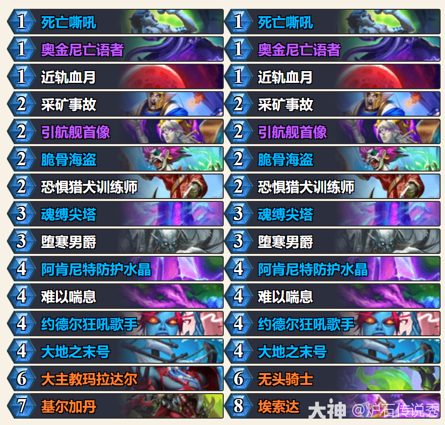 深暗领域亡语DK卡组推荐,炉石传说
