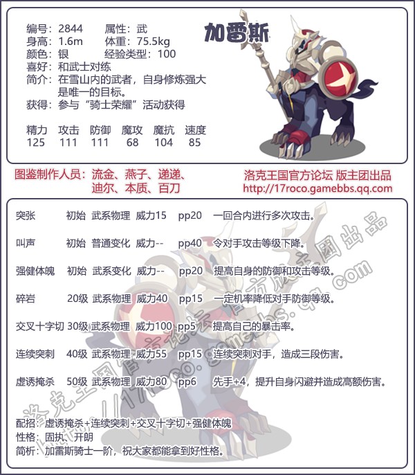 加雷斯技能表
