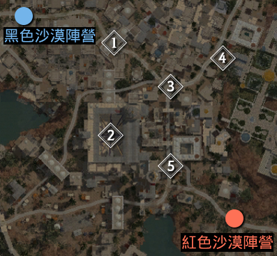 红色战场阵营怎么选