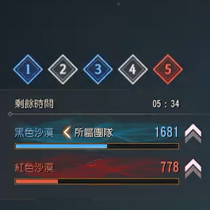 红色战场阵营怎么选