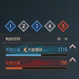 红色战场阵营怎么选