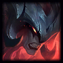 LOL14.22英雄调整一览,LOL,英雄联盟