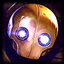 LOL14.22英雄调整一览,LOL,英雄联盟
