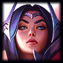 LOL14.22英雄调整一览,LOL,英雄联盟