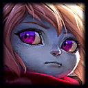 LOL14.22英雄调整一览,LOL,英雄联盟