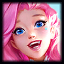 LOL14.22英雄调整一览,LOL,英雄联盟