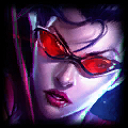 LOL14.22英雄调整一览,LOL,英雄联盟