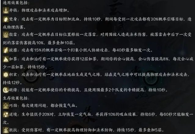 星魄系统玩法攻略,诛仙世界
