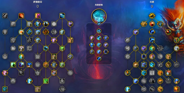 魔兽世界20周年庆萨满练级攻略,魔兽世界