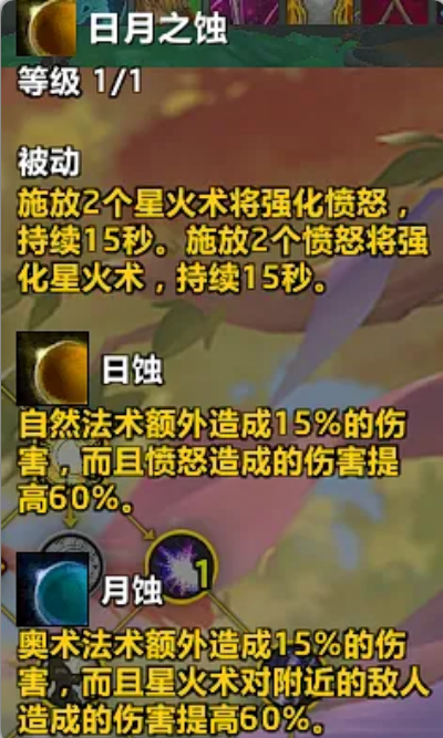 魔兽世界20周年庆德鲁伊练级攻略,魔兽世界