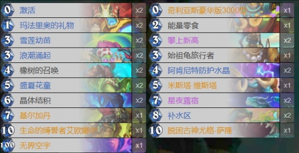 深暗领域乌龟德卡组推荐,炉石传说