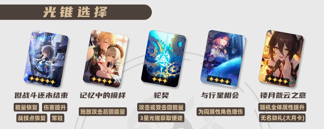 崩坏星穹铁道2025寒鸦光锥推荐,星穹铁道