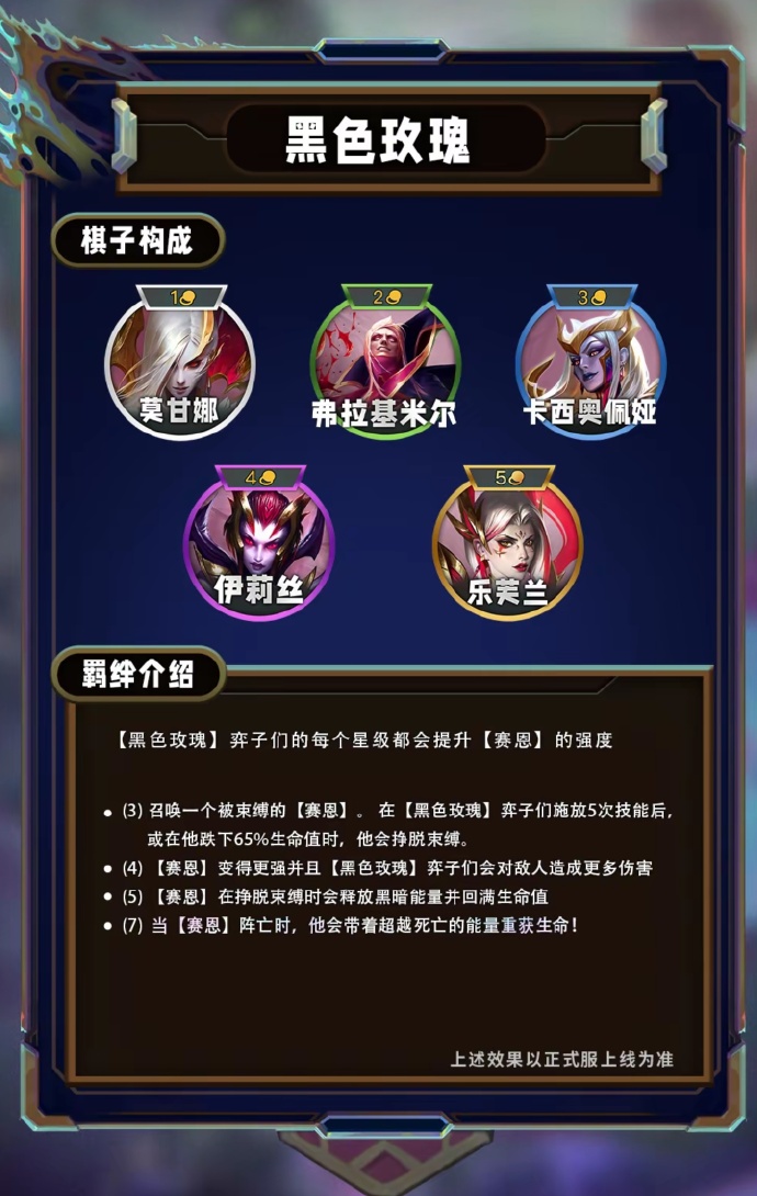 云顶之弈S13黑色玫瑰羁绊效果一览