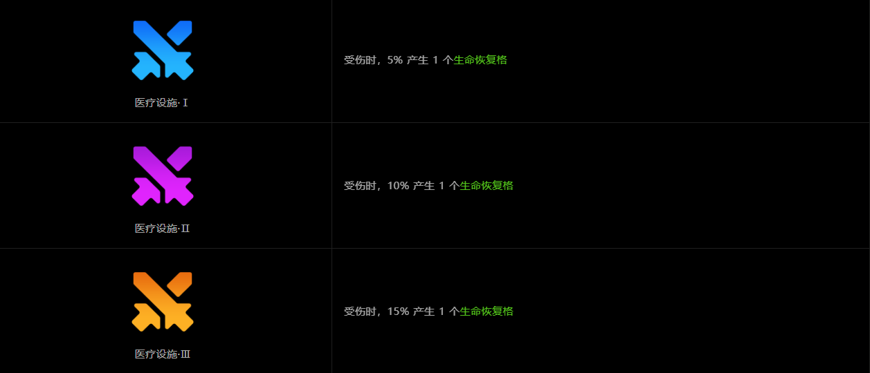 断层之谜玩法攻略,绝区零