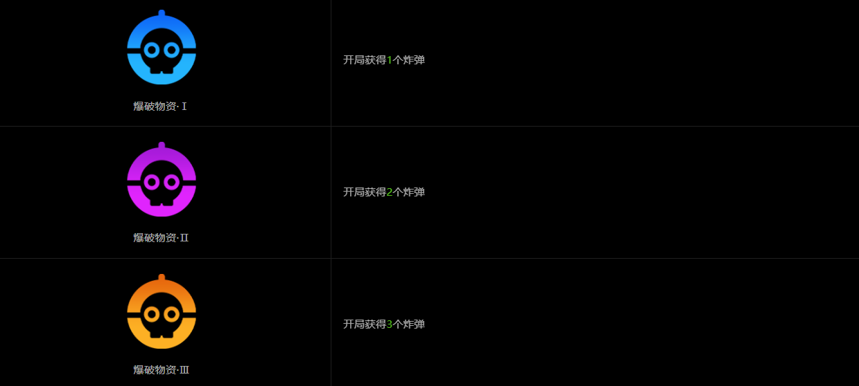 断层之谜玩法攻略,绝区零