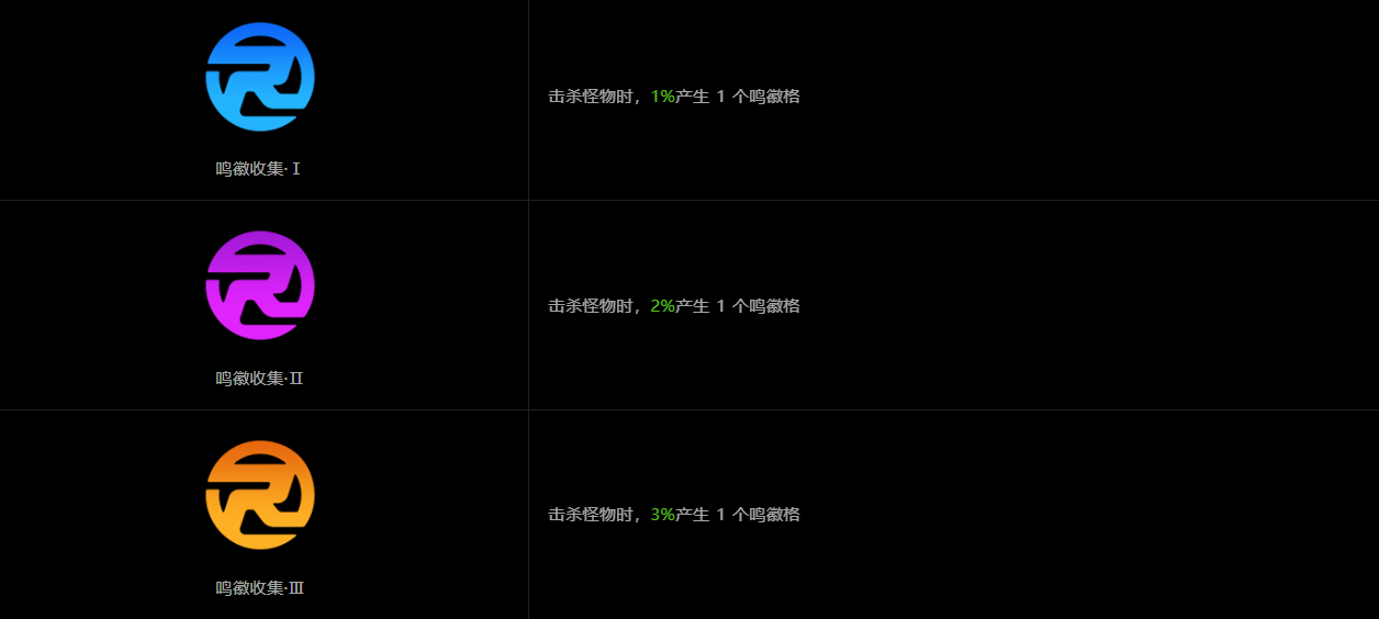 断层之谜玩法攻略,绝区零