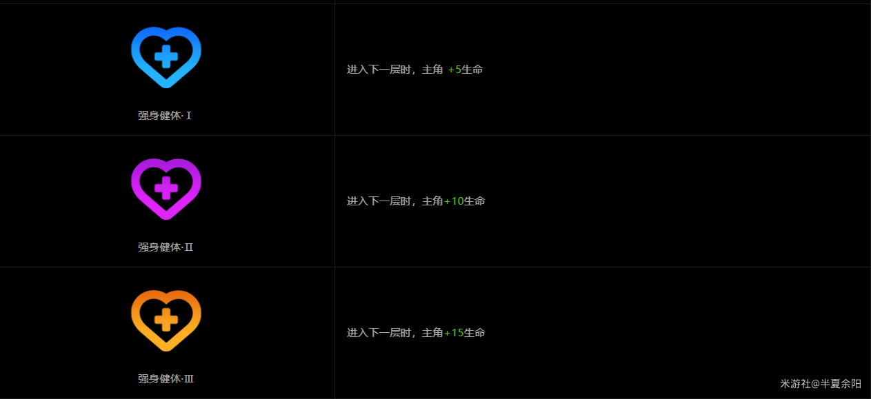 断层之谜玩法攻略,绝区零
