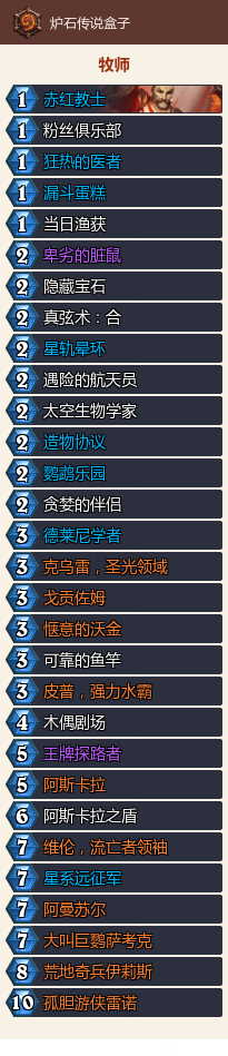 深暗领域宇宙牧卡组推荐,炉石传说