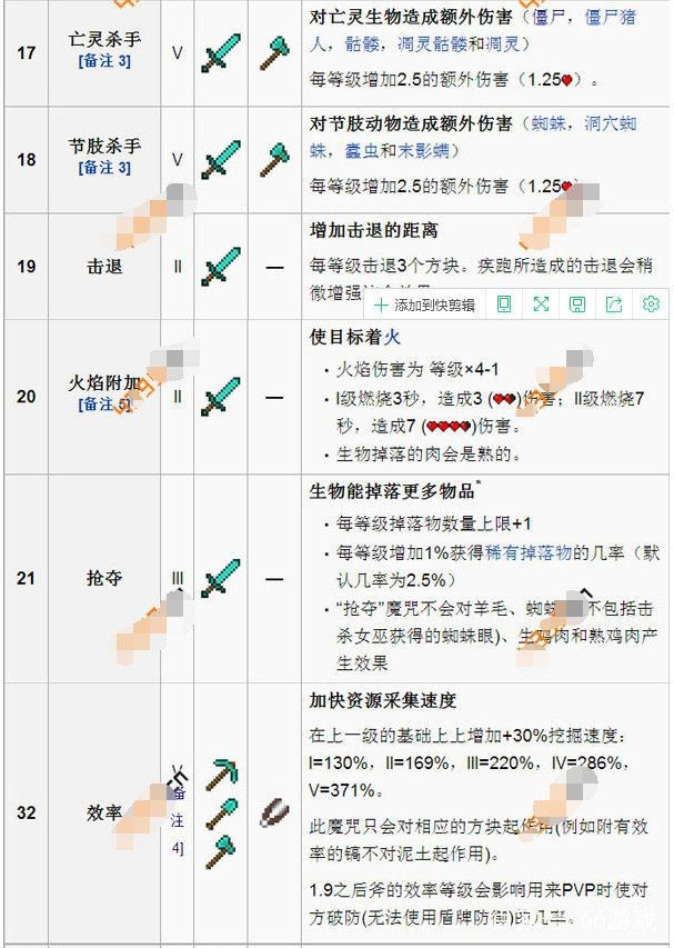附魔效果大全图表2025,我的世界