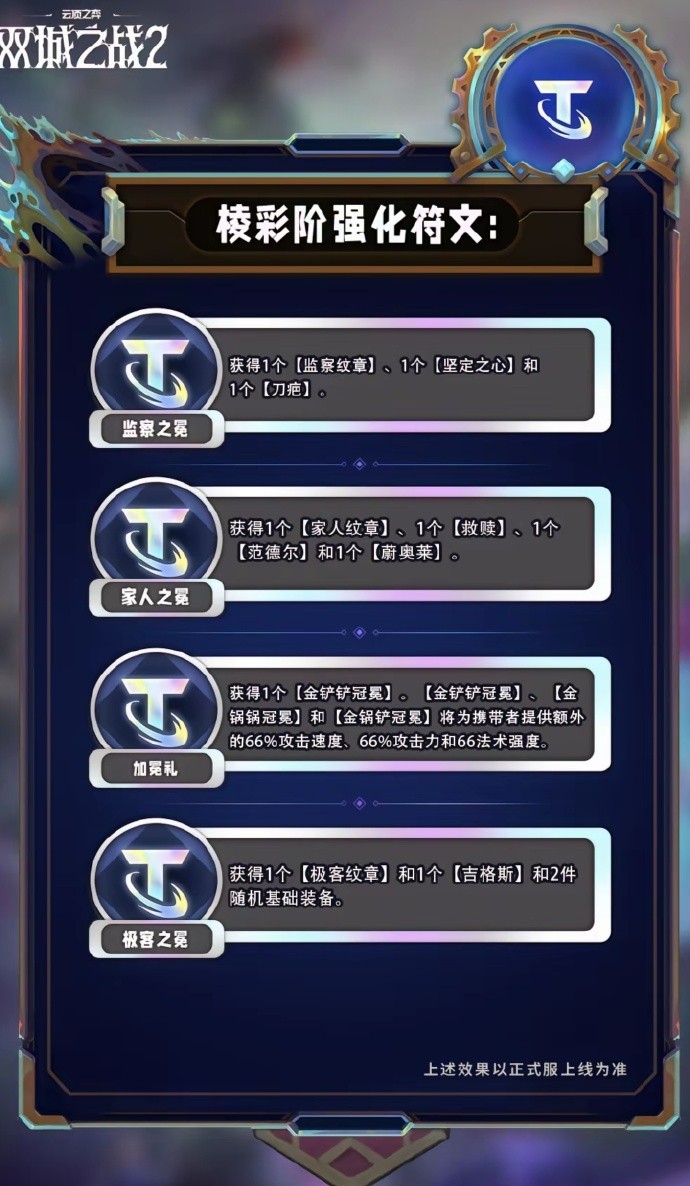 s13海克斯图鉴大全