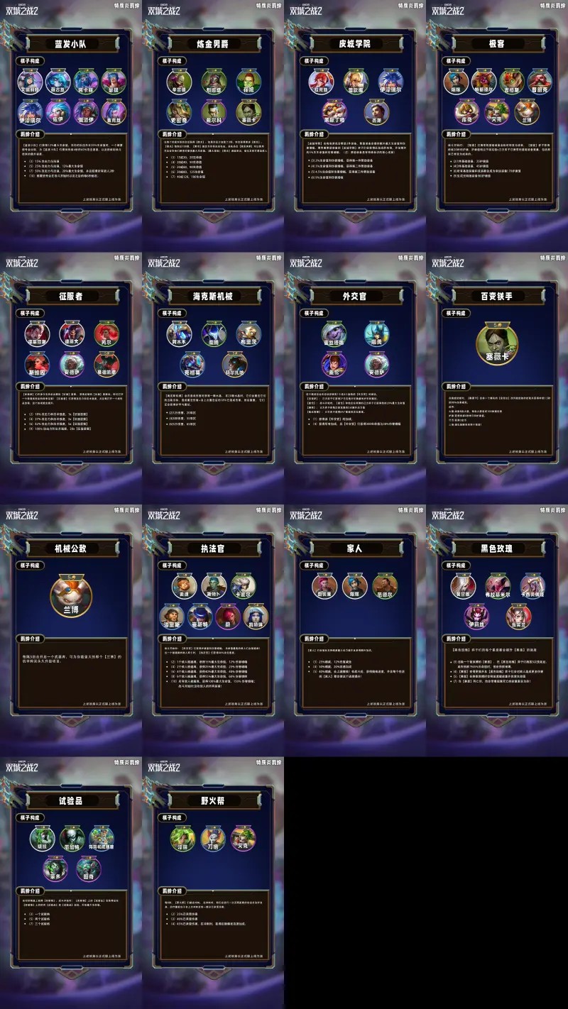 云顶之弈s13羁绊一览表