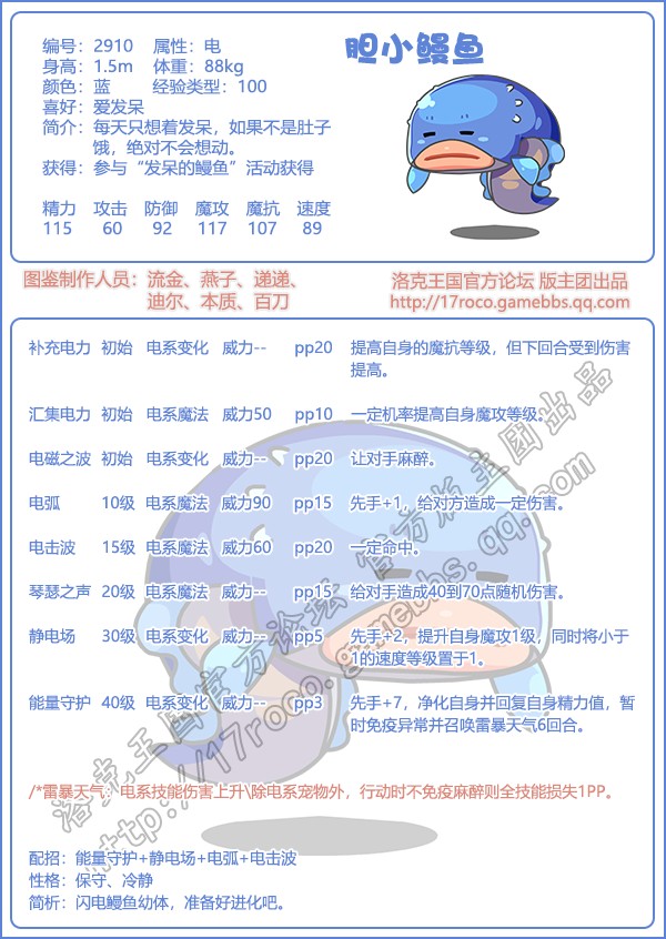 胆小鳗鱼性格推荐
