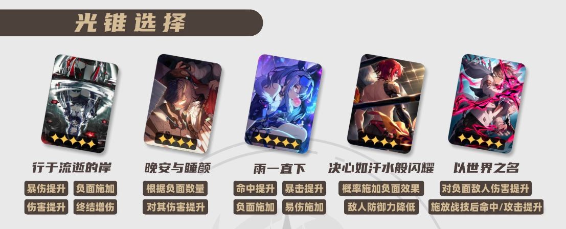 崩坏星穹铁道2025黄泉光锥推荐,星穹铁道