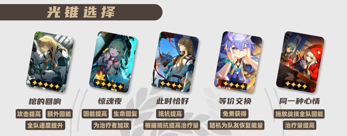 崩坏星穹铁道2025罗刹光锥推荐,星穹铁道