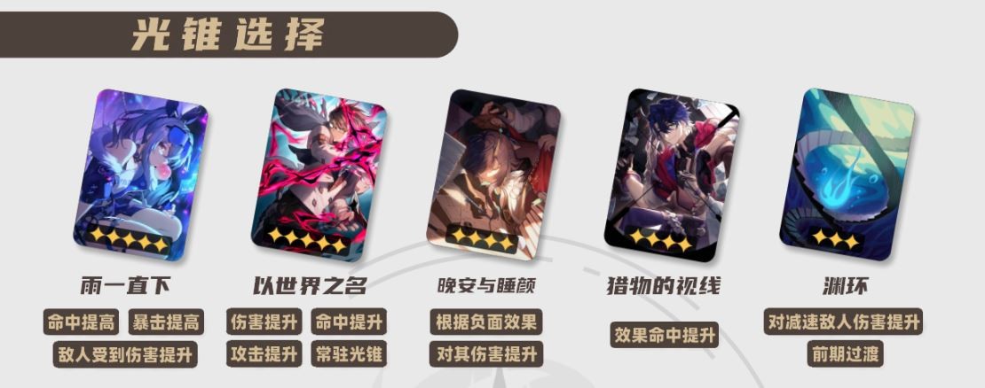 崩坏星穹铁道2025瓦尔特光锥推荐,星穹铁道