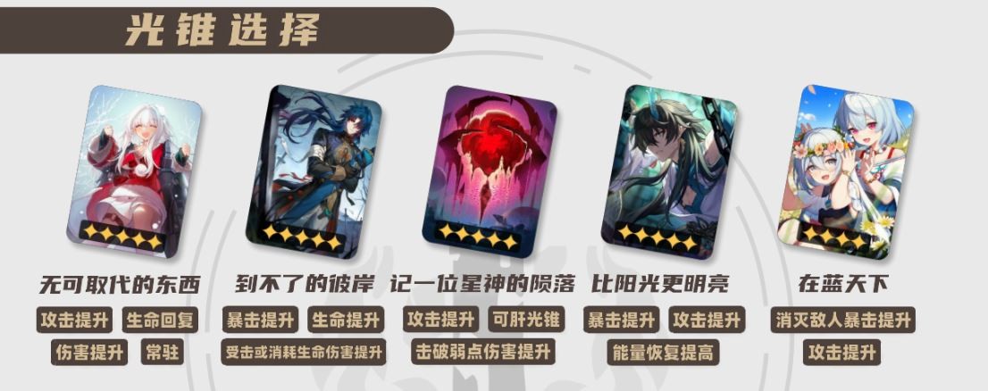 崩坏星穹铁道2025克拉拉光锥推荐,星穹铁道