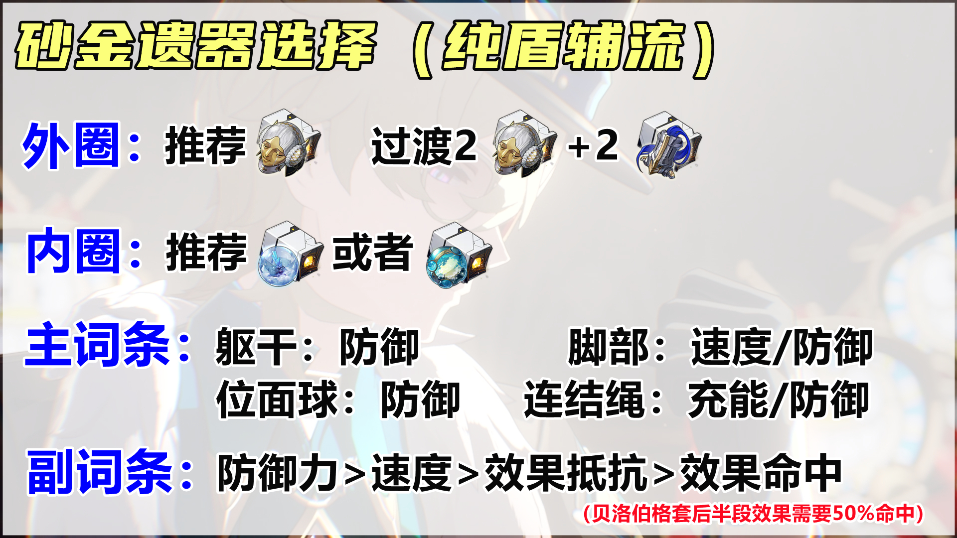 崩坏星穹铁道2025砂金遗器推荐,星穹铁道