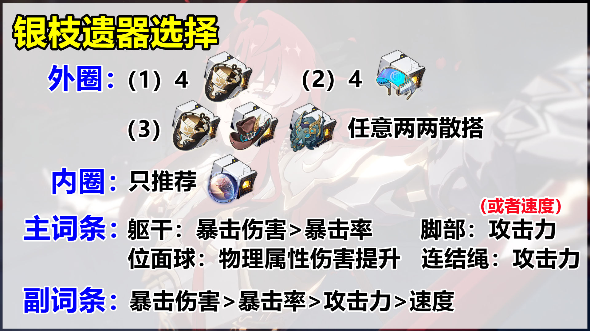 崩坏星穹铁道2025银枝遗器推荐,星穹铁道