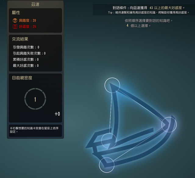 星座有什么用