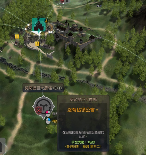 据点怎么投资