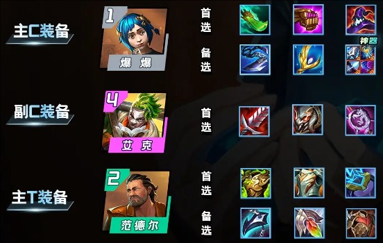 s13爆爆专属阵容推荐