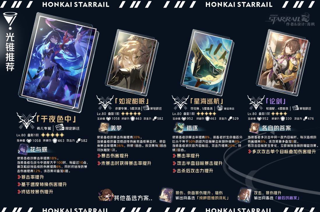 崩坏星穹铁道2025素裳光锥推荐,星穹铁道