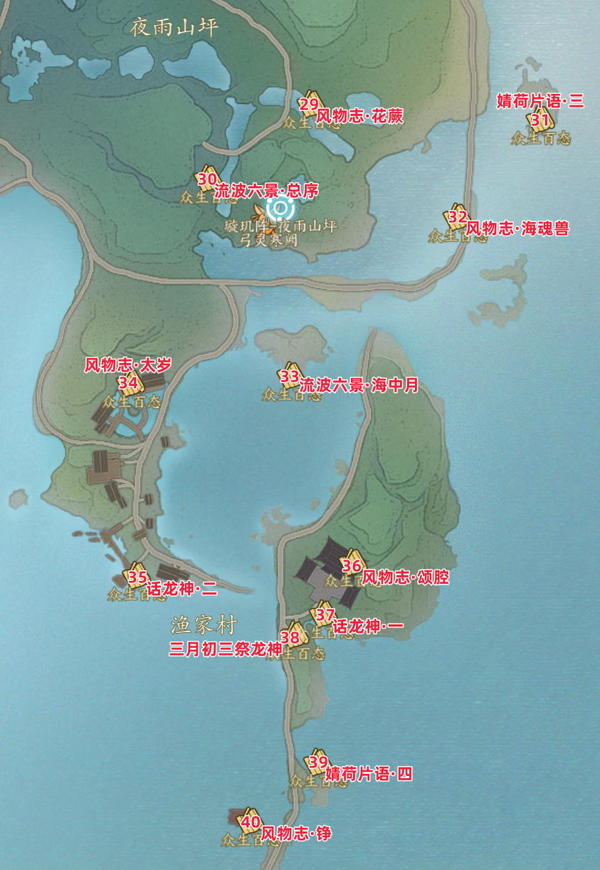 诛仙世界流波众生百态全收集攻略,诛仙世界