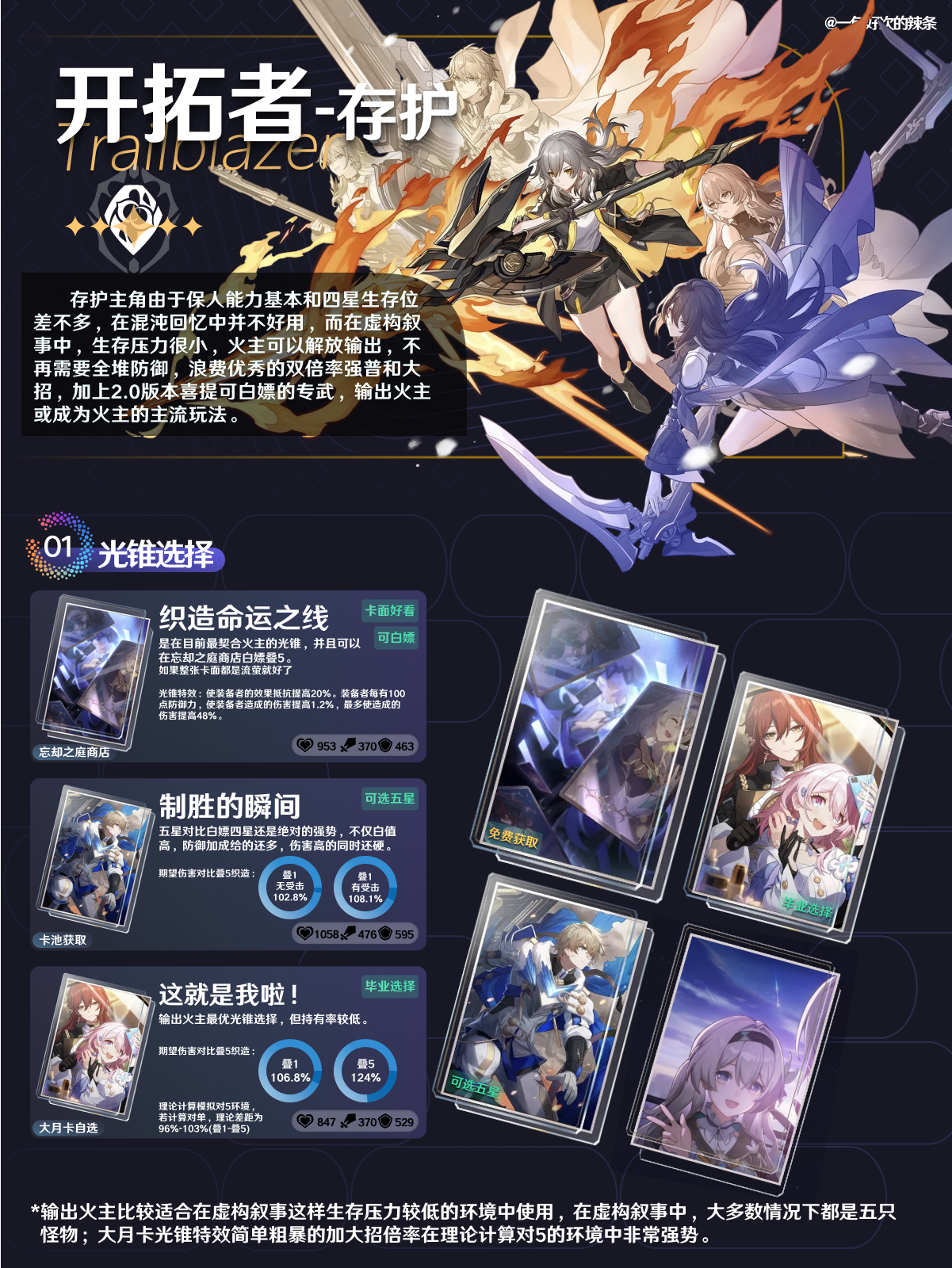 崩坏星穹铁道2025火主光锥推荐,星穹铁道