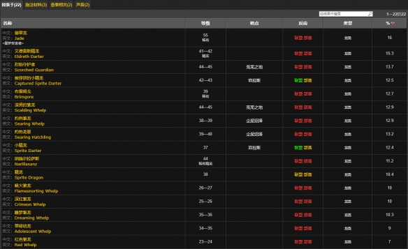 魔兽世界火囊什么怪掉落,魔兽世界