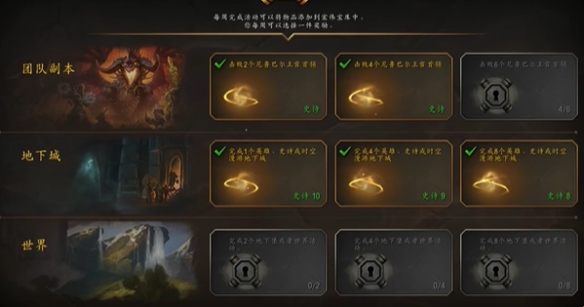 魔兽世界11.0宏伟宝库更新时间一览,魔兽世界