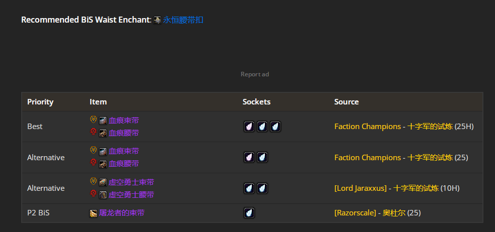 魔兽世界wlkP3防战BIS装备宝石附魔推荐,魔兽世界