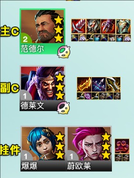 s13范德尔专属阵容推荐