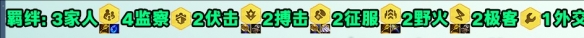 s13范德尔专属阵容推荐