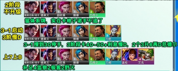 s13范德尔专属阵容推荐